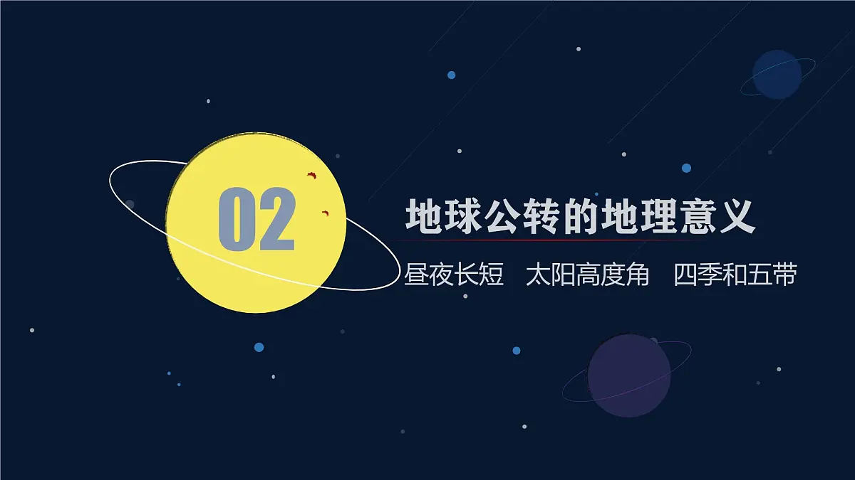 人教版高中地理 选择性必修1 1-2《地球运动的地理意义》课件第2页