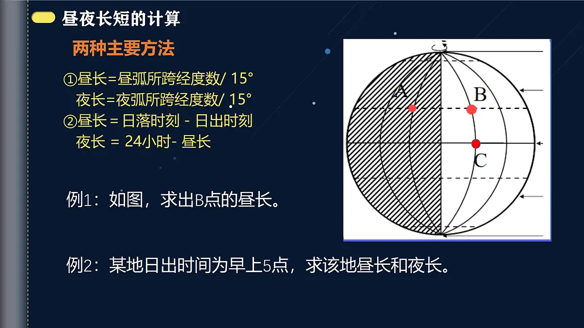 人教版高中地理 选择性必修1 1-2《地球运动的地理意义》课件第4页