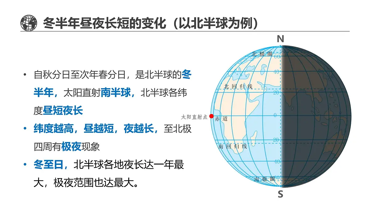 人教版高中地理 选择性必修1 1-2《地球运动的地理意义》课件第8页