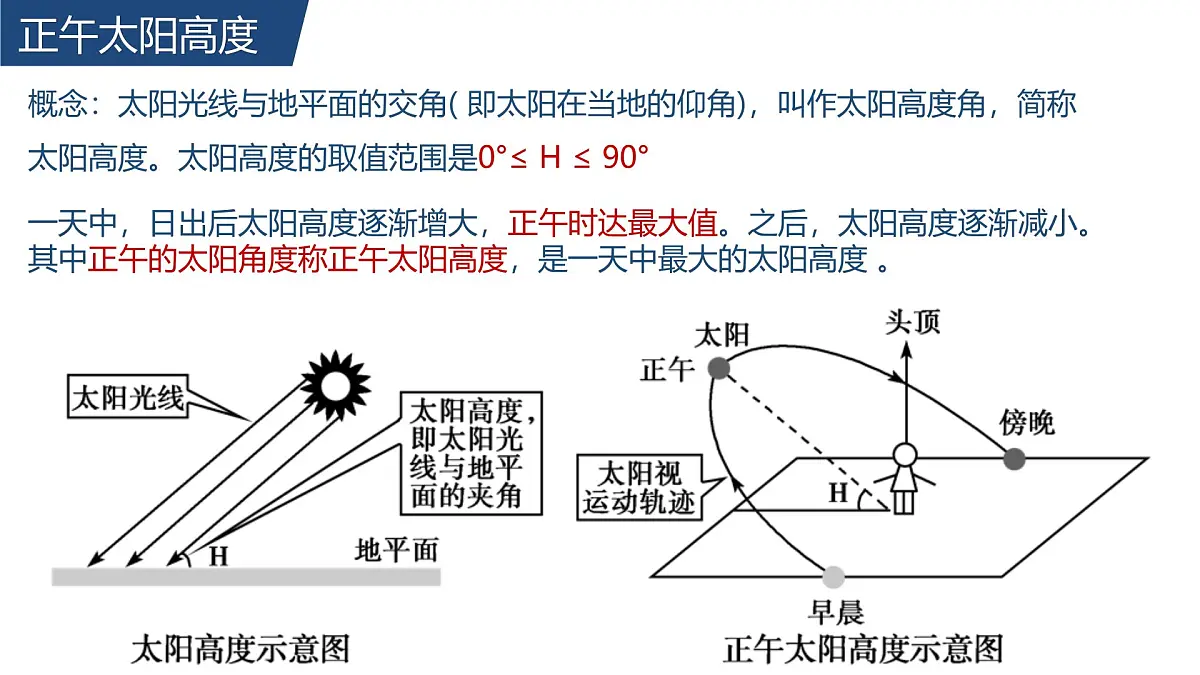 人教版高中地理 选择性必修1 1-2《地球运动的地理意义》课件第4页