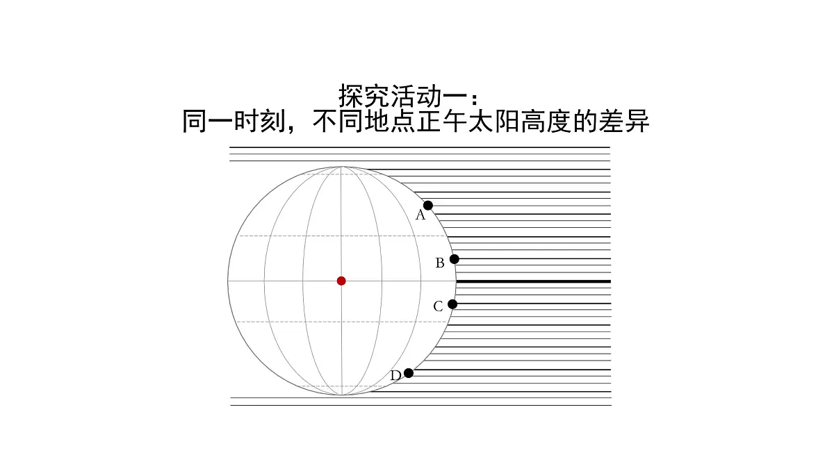 人教版高中地理 选择性必修1 1-2【教学课件】《地球运动的地理意义》第5页