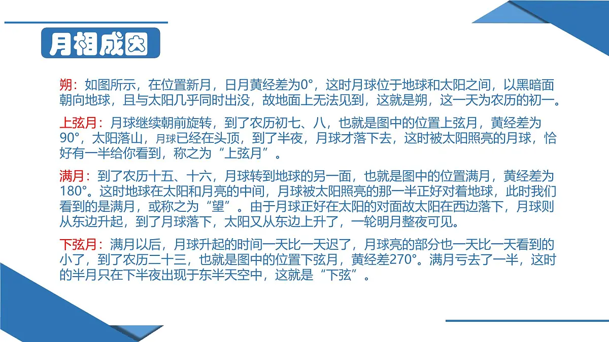 人教版高中地理 选择性必修1 第一章《问题研究:人类是否需要人造月亮》课件第5页