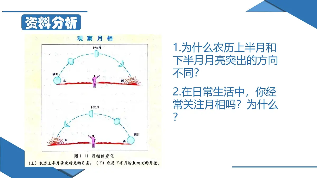 人教版高中地理 选择性必修1 第一章《问题研究:人类是否需要人造月亮》课件第6页