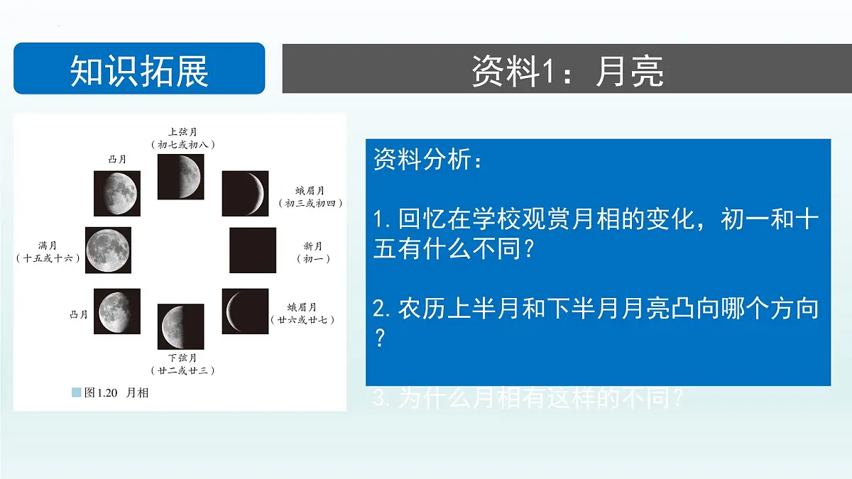 人教版高中地理 选择性必修1 第一章《问题研究人类是否需要人造月亮课件》教学课件第6页