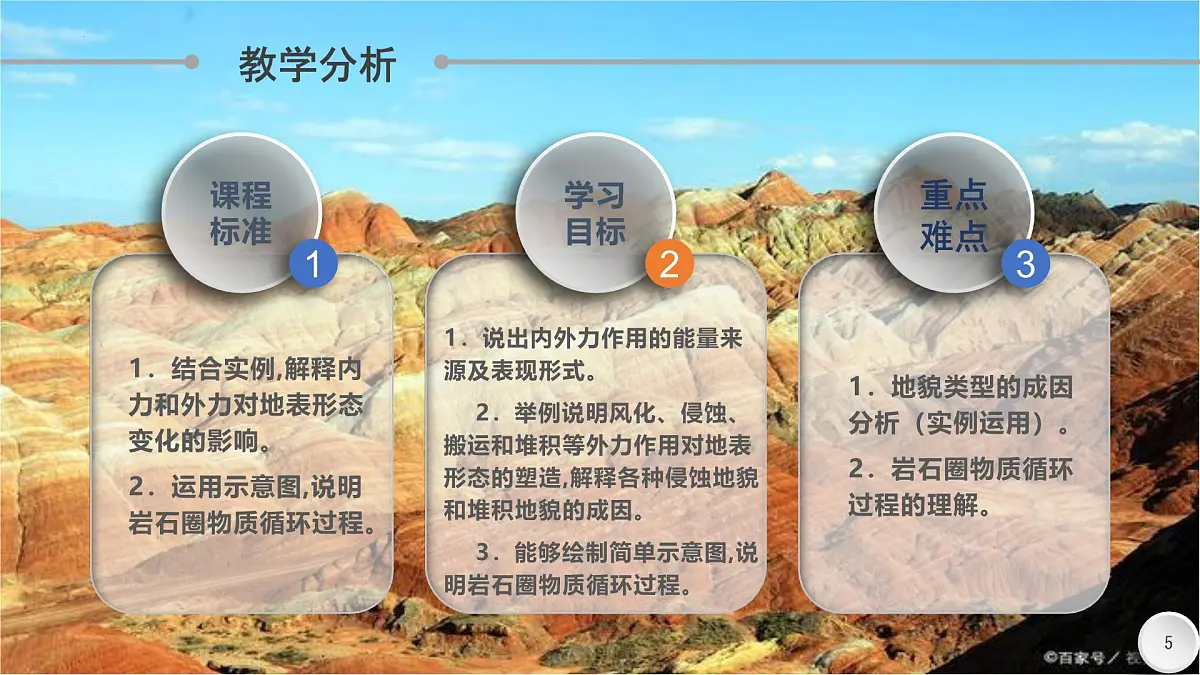 人教版高中地理 选择性必修1 2-1塑造地表形态的力量-课件第5页