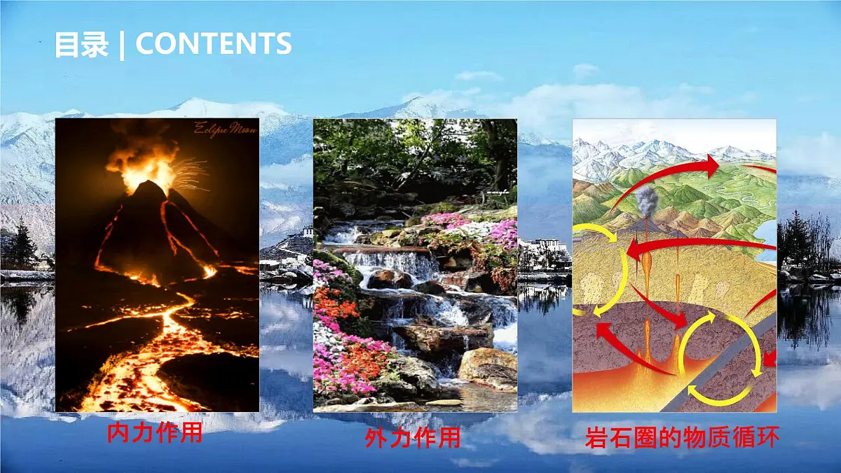 人教版高中地理 选择性必修1 2-1塑造地表形态的力量-课件第8页