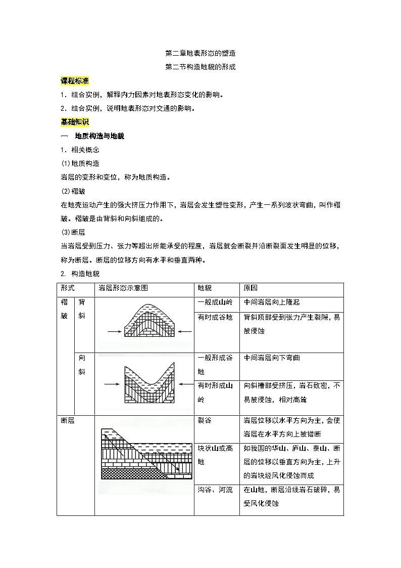 人教版选择性必修1 2-2《构造地貌的形成》教案第1页
