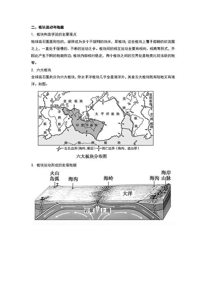 人教版选择性必修1 2-2《构造地貌的形成》教案第2页