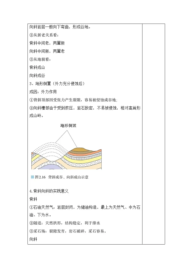 人教版选择性必修1 2-2《构造地貌的形成》教学设计第3页