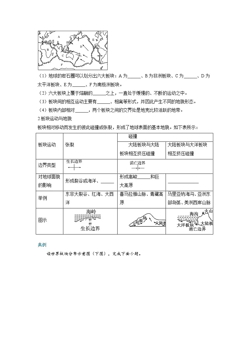 人教版选择性必修1 2-2构造地貌的形成-自学预习单(原卷版无答案)第3页