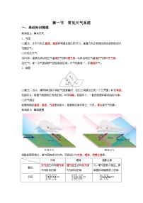 高中地理人教版 (2019)选择性必修1 自然地理基础常见天气系统导学案及答案