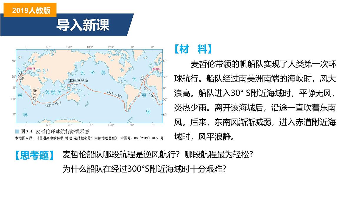 人教版选择性必修1 3-2《气压带和风带》课件(第1课时)第2页