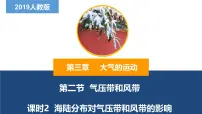 高中地理人教版 (2019)选择性必修1 自然地理基础气压带和风带课前预习课件ppt
