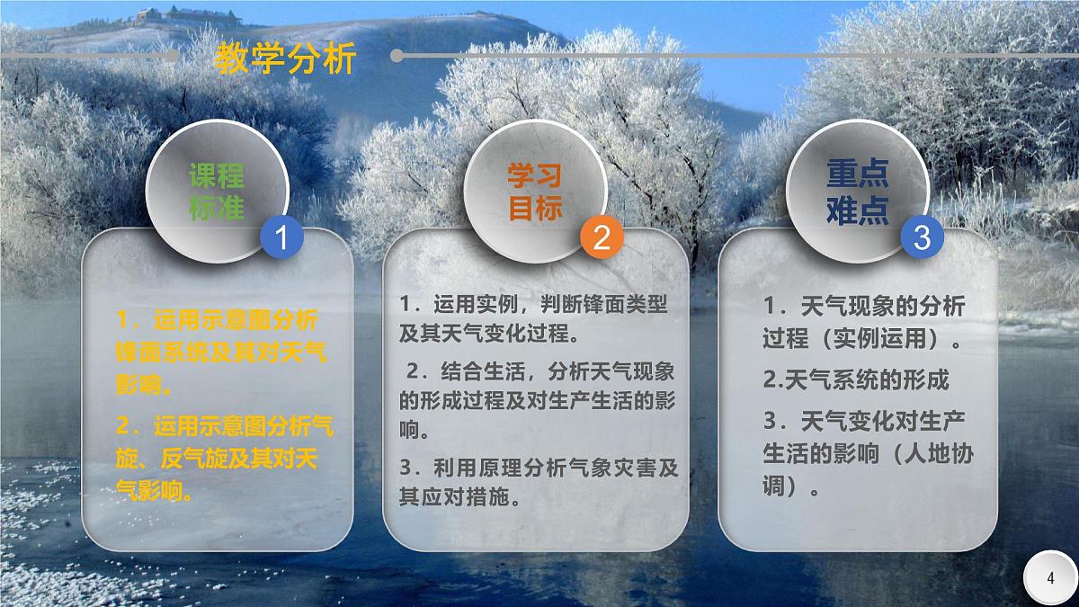 人教版选择性必修1第二章常见的天气系统-课件第4页