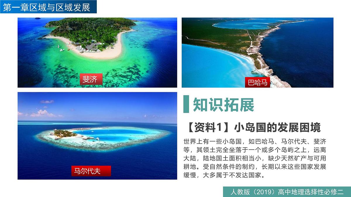 人教版高中地理选择性必修2 第一章《问题研究:舌塞尔的发展模式可以复制吗》课件第4页