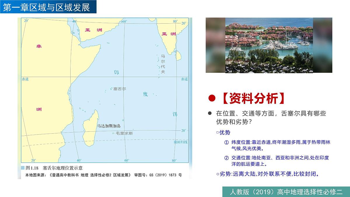 人教版高中地理选择性必修2 第一章《问题研究:舌塞尔的发展模式可以复制吗》课件第7页