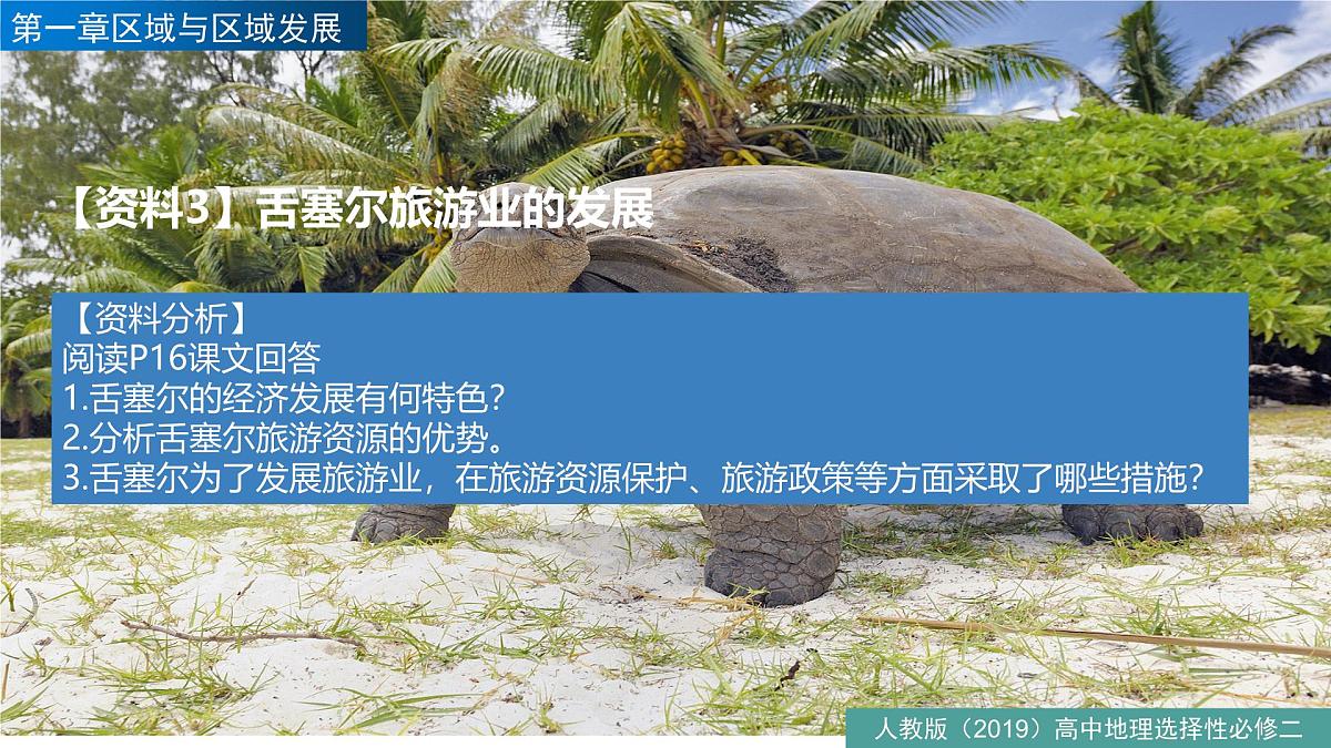 人教版高中地理选择性必修2 第一章《问题研究:舌塞尔的发展模式可以复制吗》课件第8页