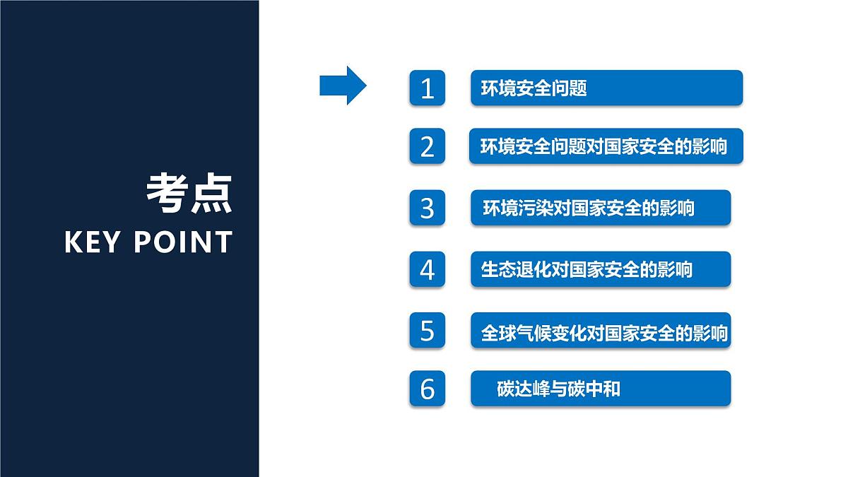人教版高中地理 选择性必修3 第三章环境安全与国家安全单元检测题课件有答案第4页