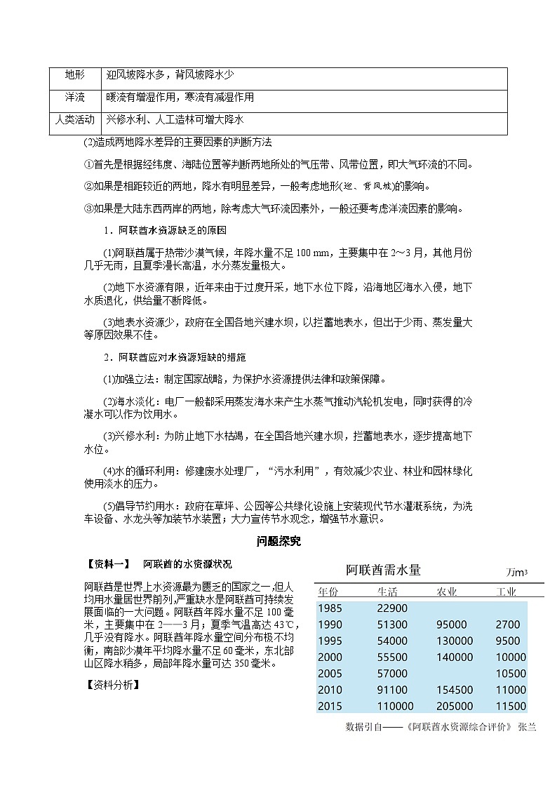 人教版高中地理 选择性必修1第三章问题研究阿联酋造山引雨是否可行学案第2页