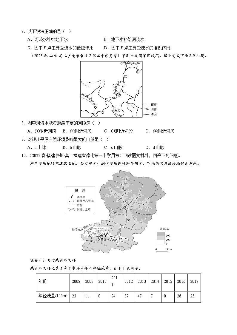 人教版高中地理 选择性必修1 4-1陆地水体及其相互关系【分层练】(原卷版无答案)第3页