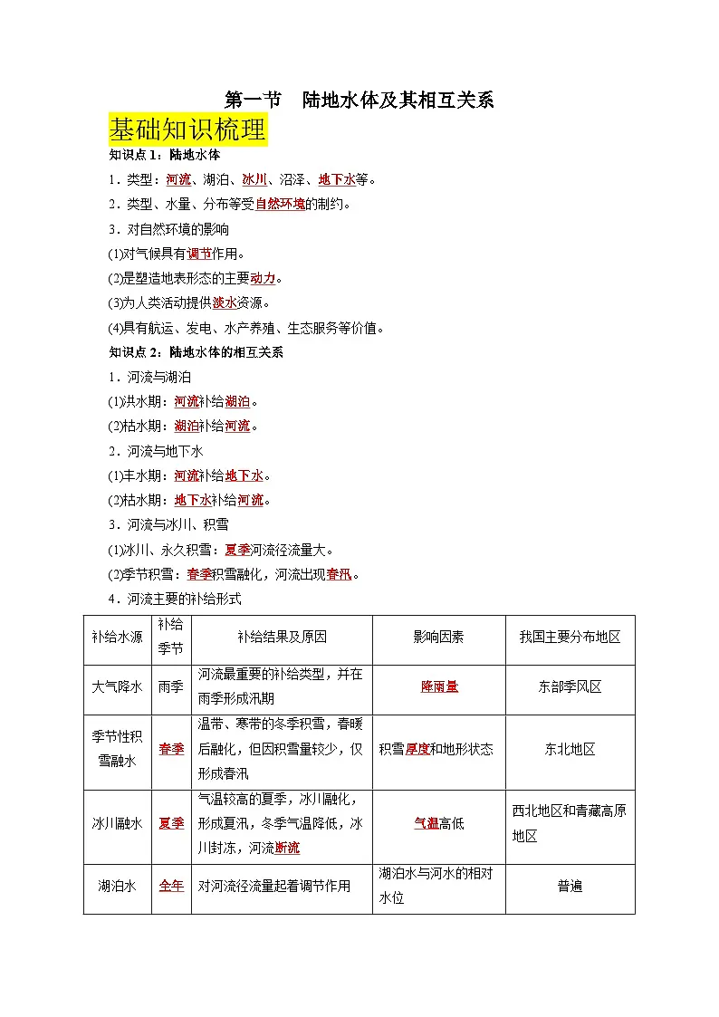 人教版高中地理 选择性必修1 4-1《陆地水体及其相互关系》知识清单第1页