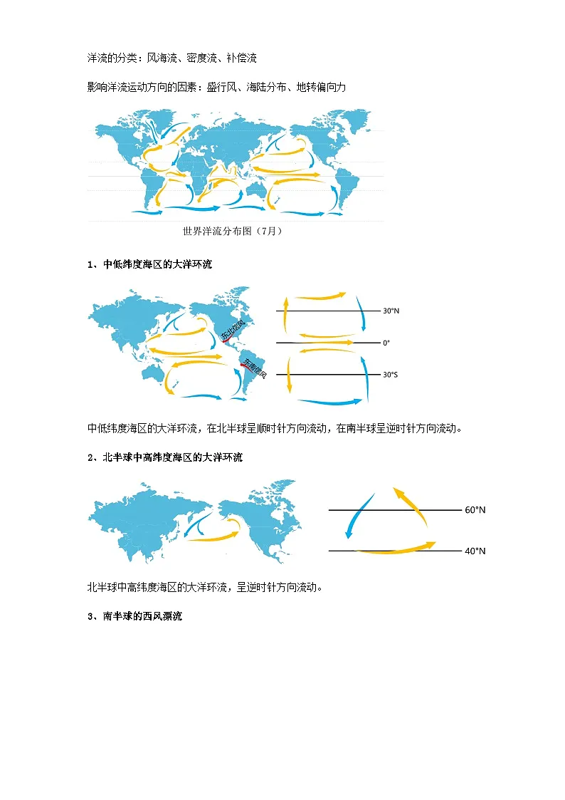 人教版高中地理 选择性必修1 4-2教案《洋流》第2页