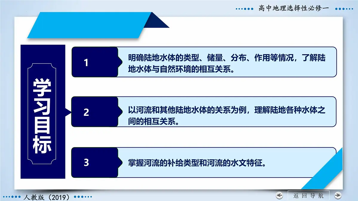 人教版高中地理 选择性必修1 4-1陆地水体及其相互关系课件第6页