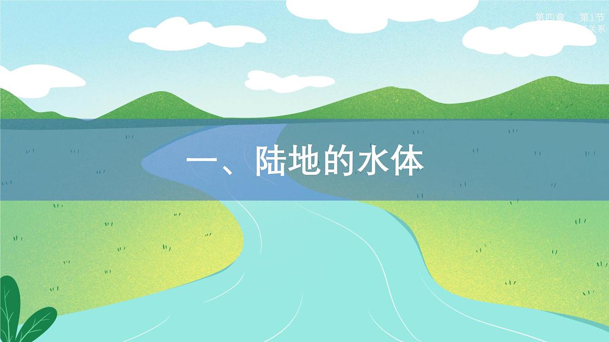 人教版高中地理 选择性必修1 4-1《陆地水体及其相互关系》课件第4页
