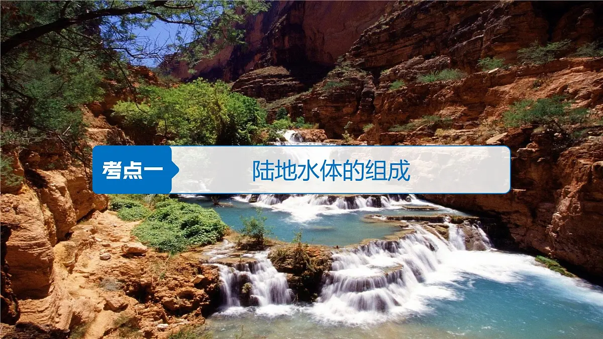 人教版高中地理 选择性必修1 4-1《陆地水体及其相互关系》课件第2页