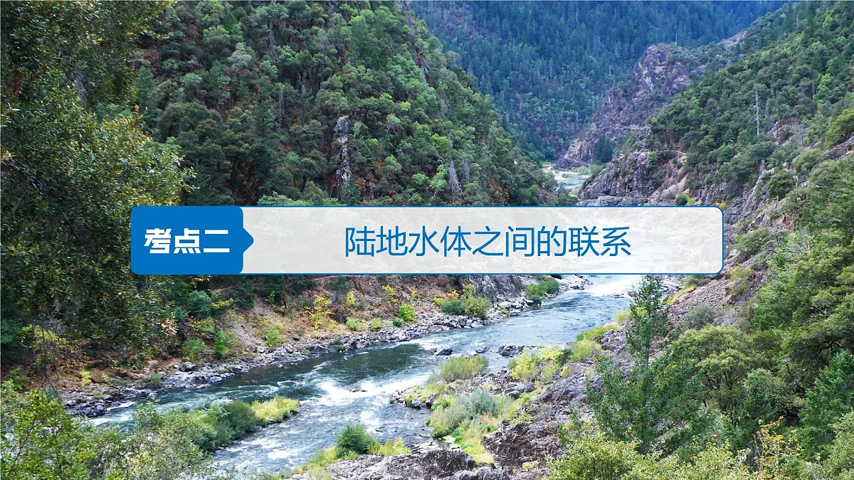 人教版高中地理 选择性必修1 4-1《陆地水体及其相互关系》课件第5页