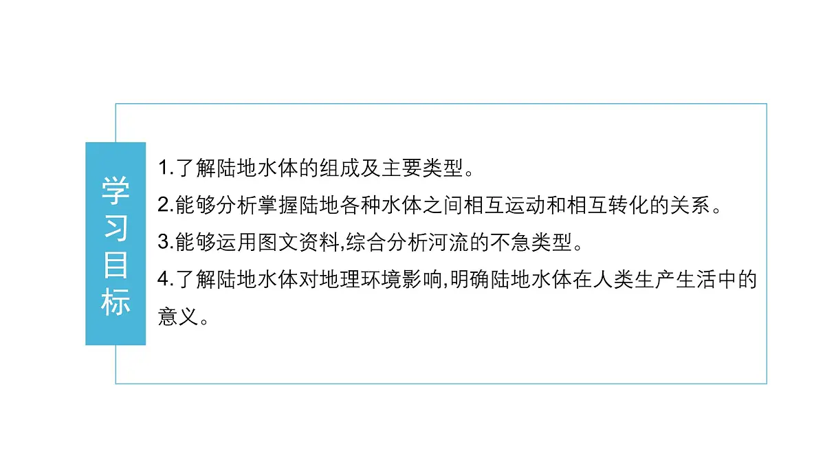 人教版高中地理 选择性必修1 4-1《陆地水体及其相互关系》课件第2页