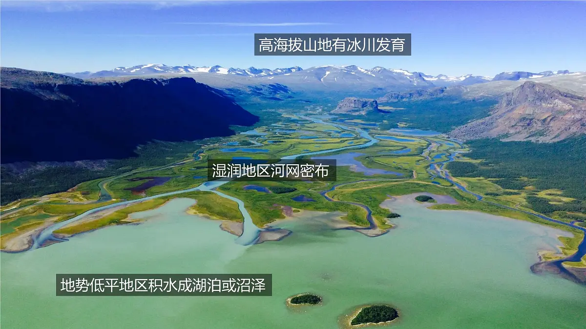人教版高中地理 选择性必修1 4-1《陆地水体及其相互关系》课件第8页