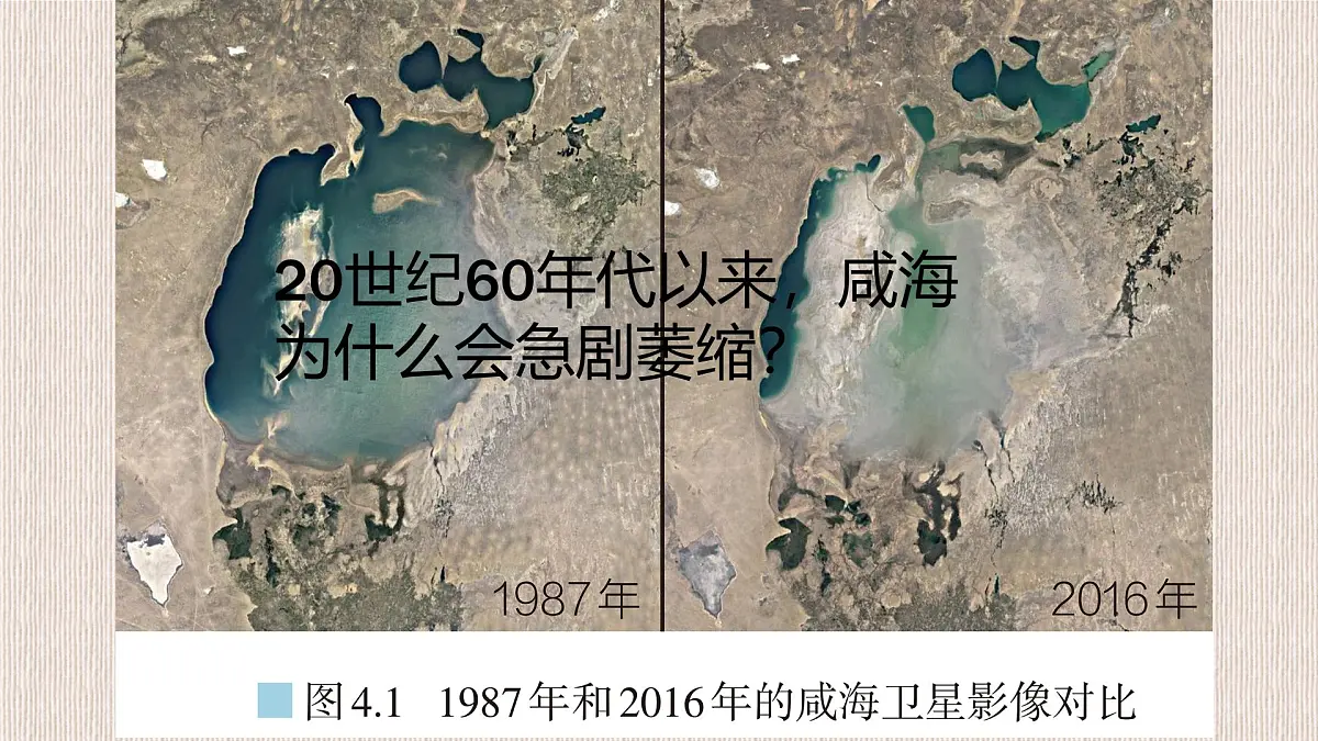 人教版高中地理 选择性必修1 4-1《陆地水体及其相互关系》课件第3页