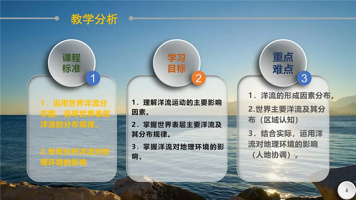 人教版高中地理 选择性必修1 4-2洋流-课件第4页