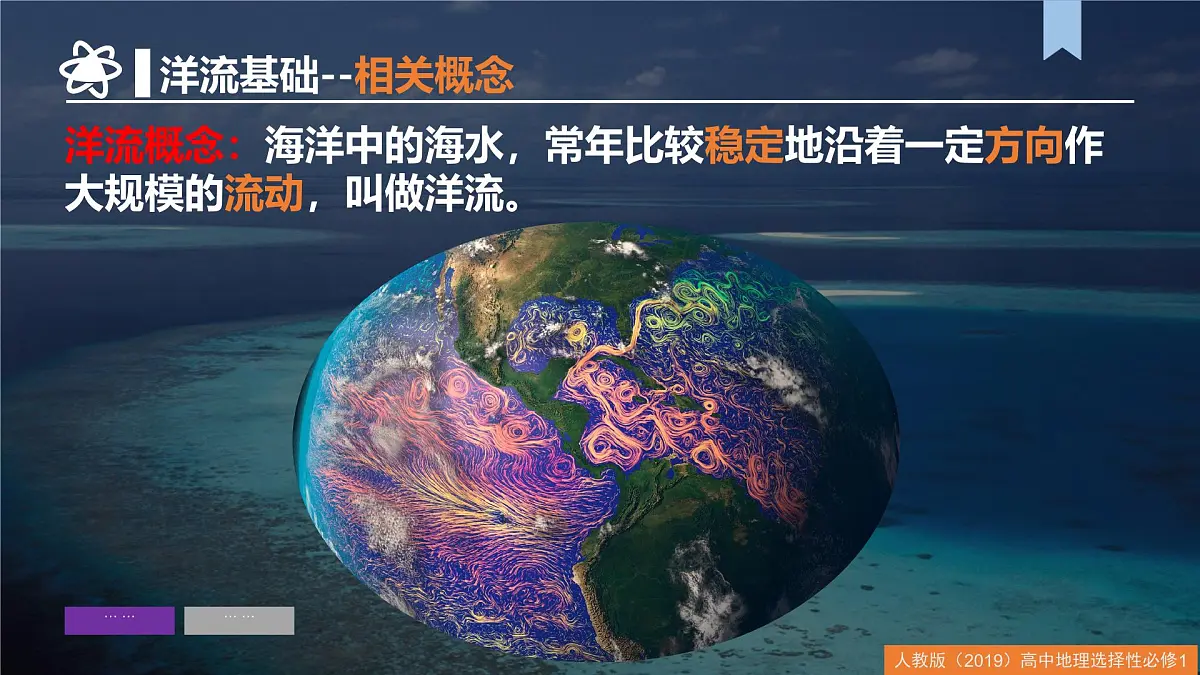 人教版高中地理 选择性必修1 4-2洋流-课件第8页