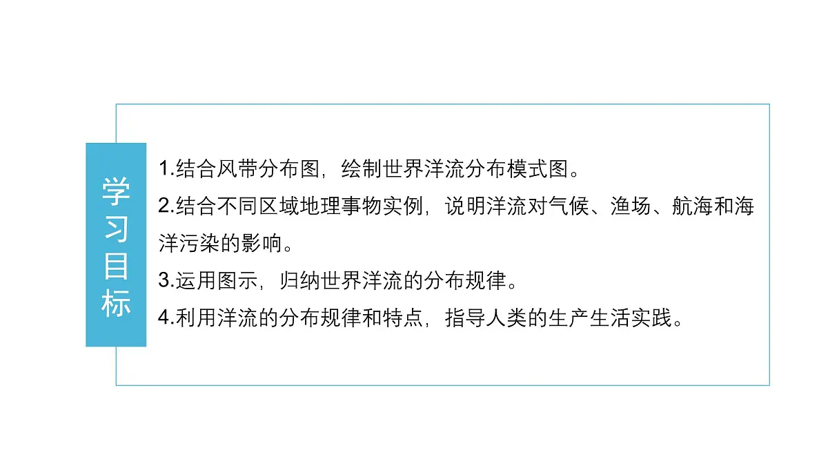人教版高中地理 选择性必修1 4-2《洋流》课件第2页