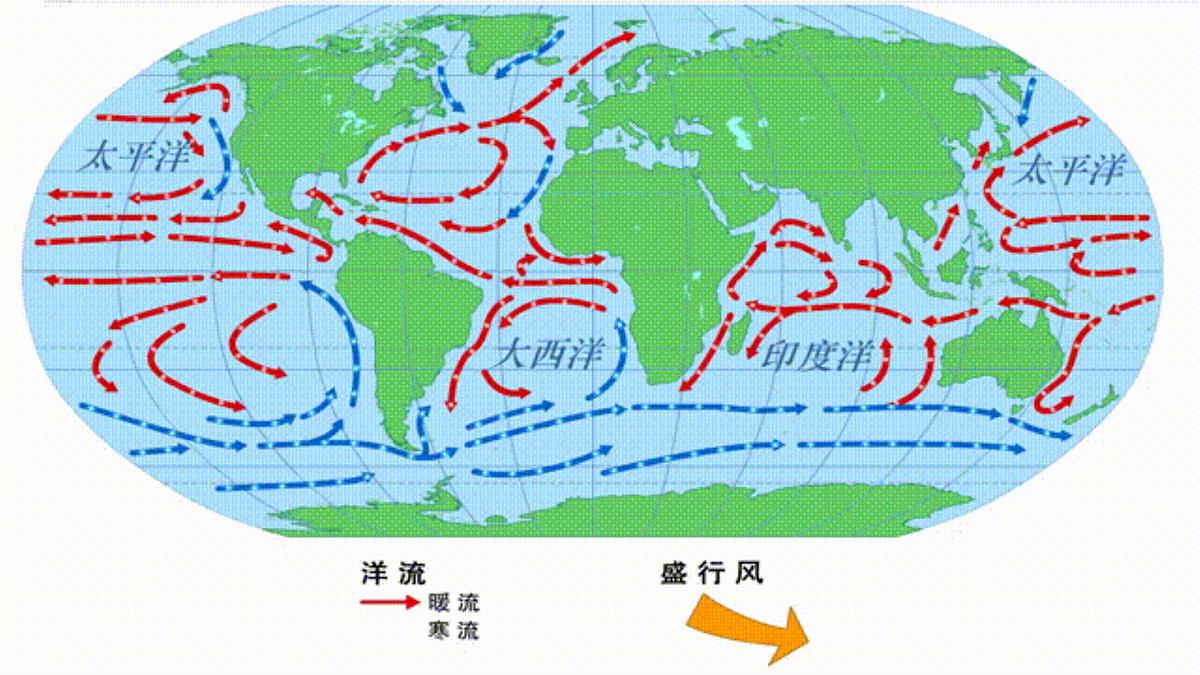 人教版高中地理 选择性必修1 4-2《洋流》课件第6页