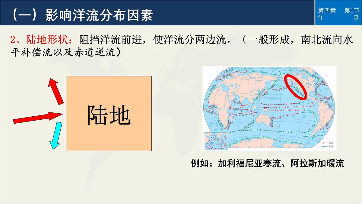 人教版高中地理 选择性必修1 4-2《洋流》课件第7页