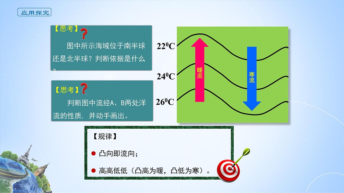 人教版高中地理 选择性必修1 4-2《洋流》课件第5页