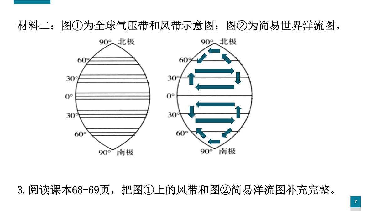 人教版高中地理 选择性必修1 4-2《洋流》课件第7页