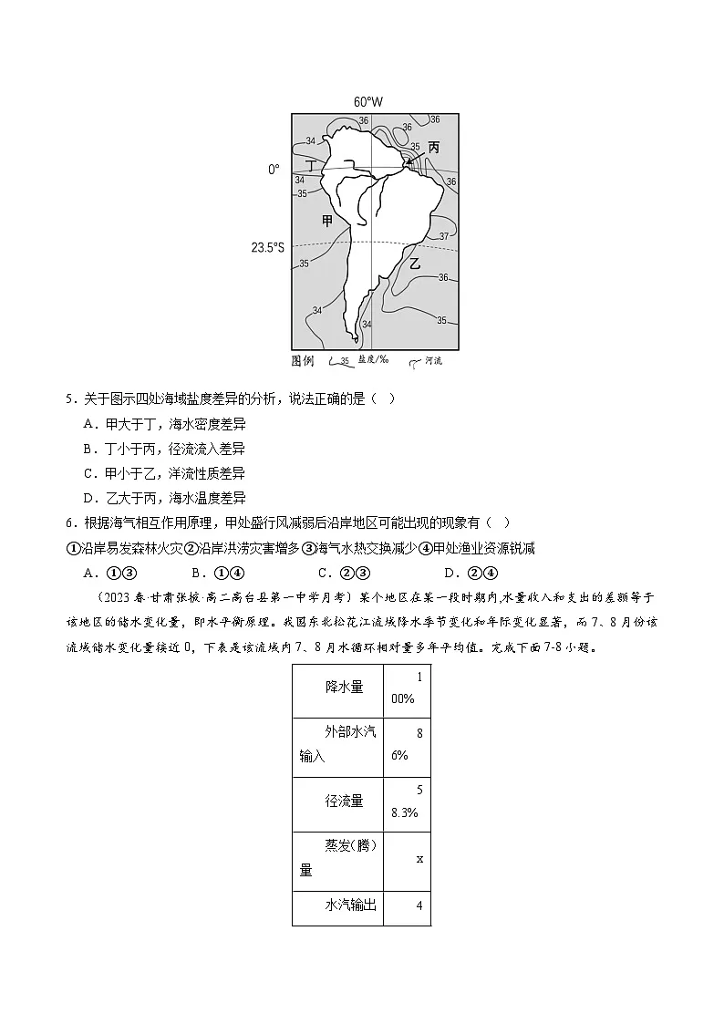 人教版高中地理 选择性必修1 4-3海—气相互作用【分层练】(原卷版无答案)第2页