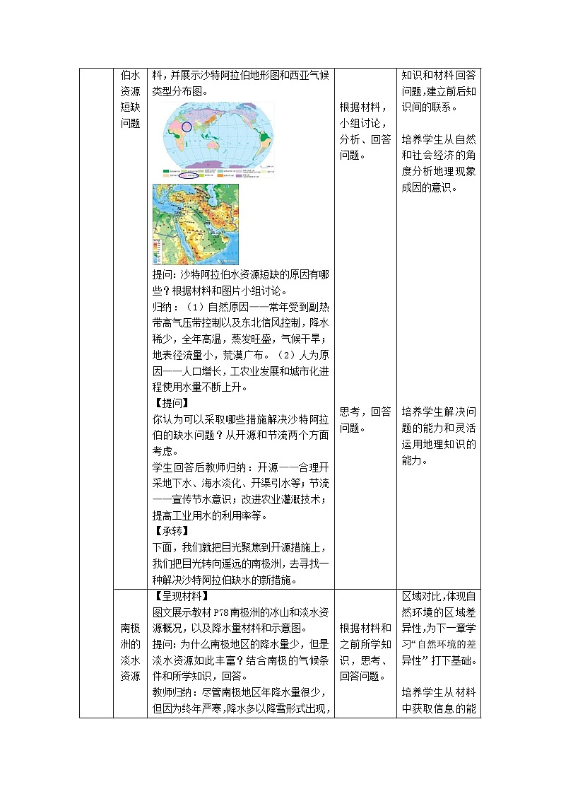 人教版高中地理 选择性必修1第四章问题研究:能否利用南极冰山解决沙特阿拉伯的缺水问题教学设计第3页