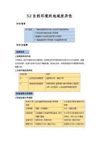 人教版 (2019)选择性必修1 自然地理基础自然环境的地域差异性达标测试