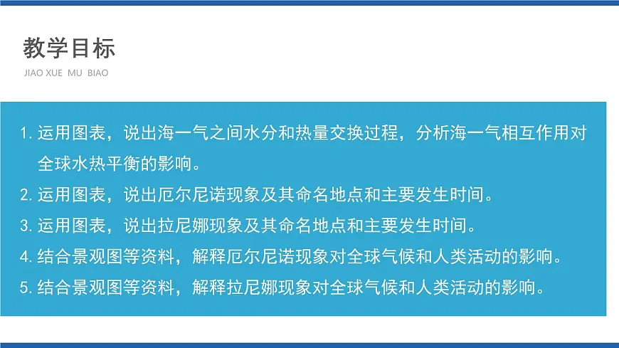 人教版高中地理 选择性必修1 4-3《海—气相互作用》课件第3页