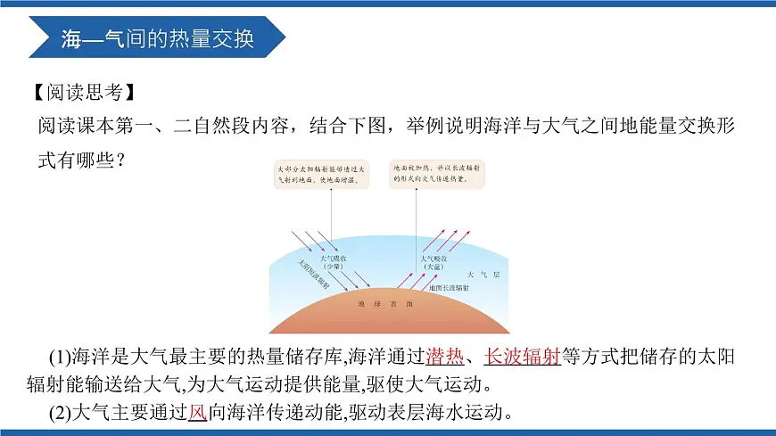 人教版高中地理 选择性必修1 4-3《海—气相互作用》课件第6页