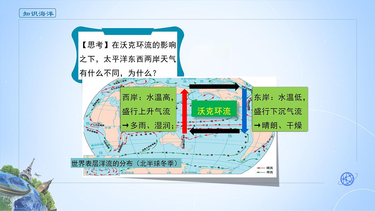 人教版高中地理 选择性必修1 4-3《海—气相互作用》课件第5页