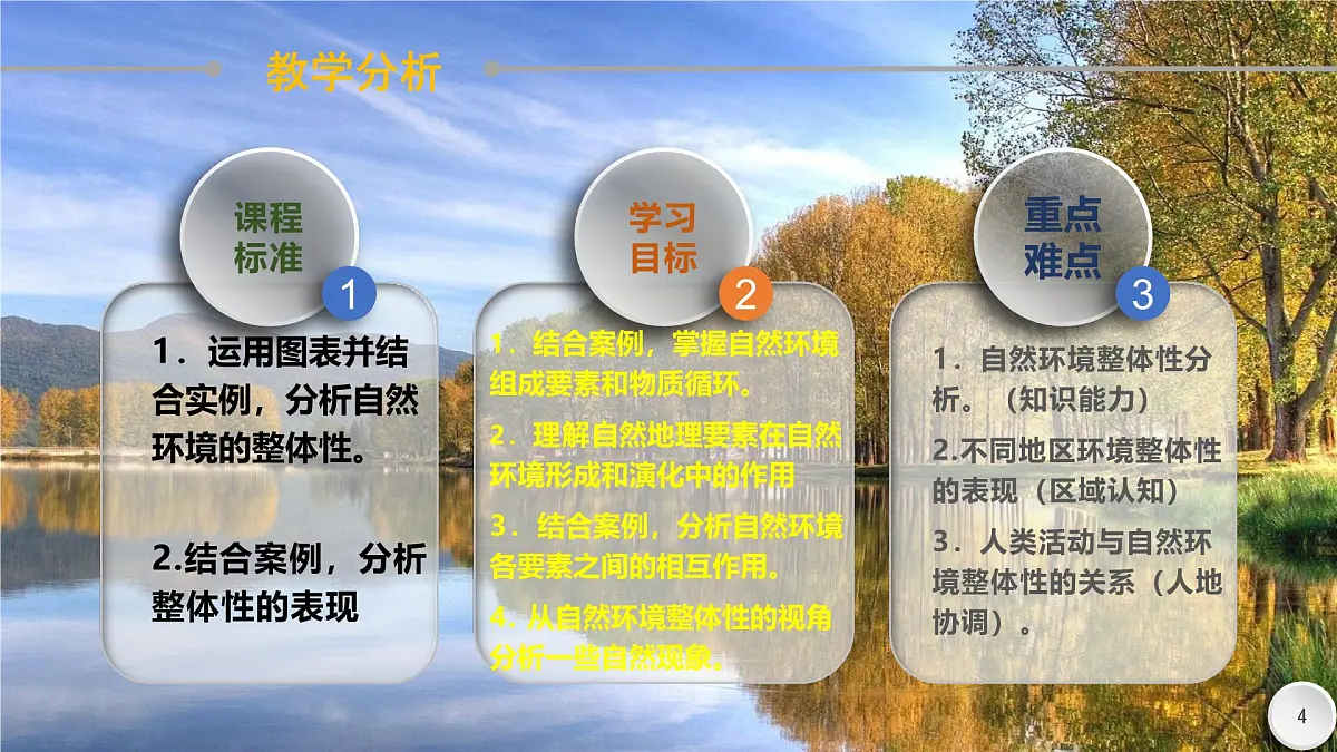 人教版高中地理 选择性必修1 5-1自然环境的整体性-课件第4页