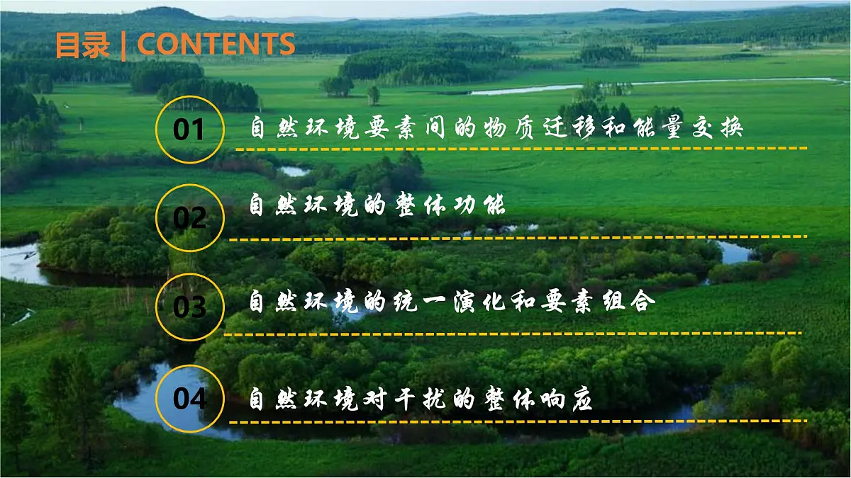 人教版高中地理 选择性必修1 5-1自然环境的整体性-课件第6页