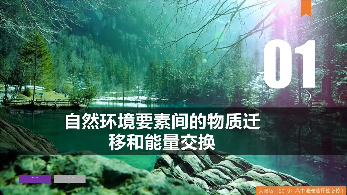 人教版高中地理 选择性必修1 5-1自然环境的整体性-课件第7页