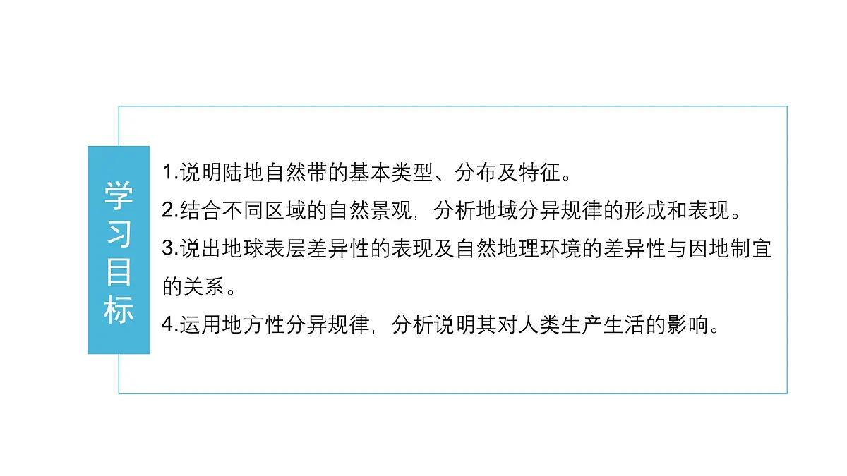 人教版高中地理 选择性必修1 5-2《自然环境的地域差异性》课件第2页